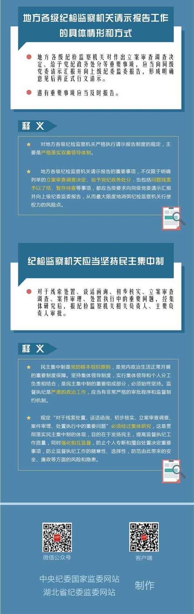 图解  纪检监察机关如何严格执行请示报告制度