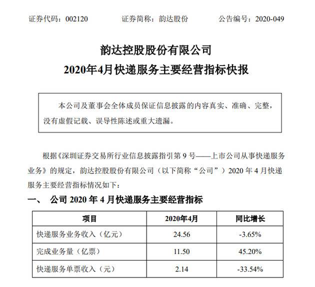 韵达股份4月快递服务收入24.56亿元 同比下降3.65%