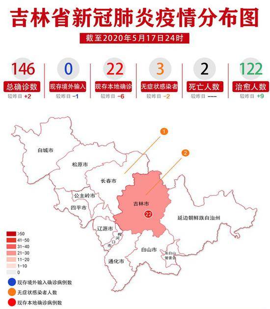 37人确诊，吉林疫情再传一区！钟南山：警惕第二波疫情