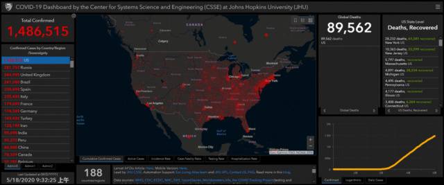 约翰·霍普金斯大学发布的美国疫情数据截图