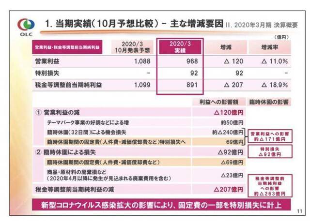 60年来首次！日本富士山关闭所有登山道