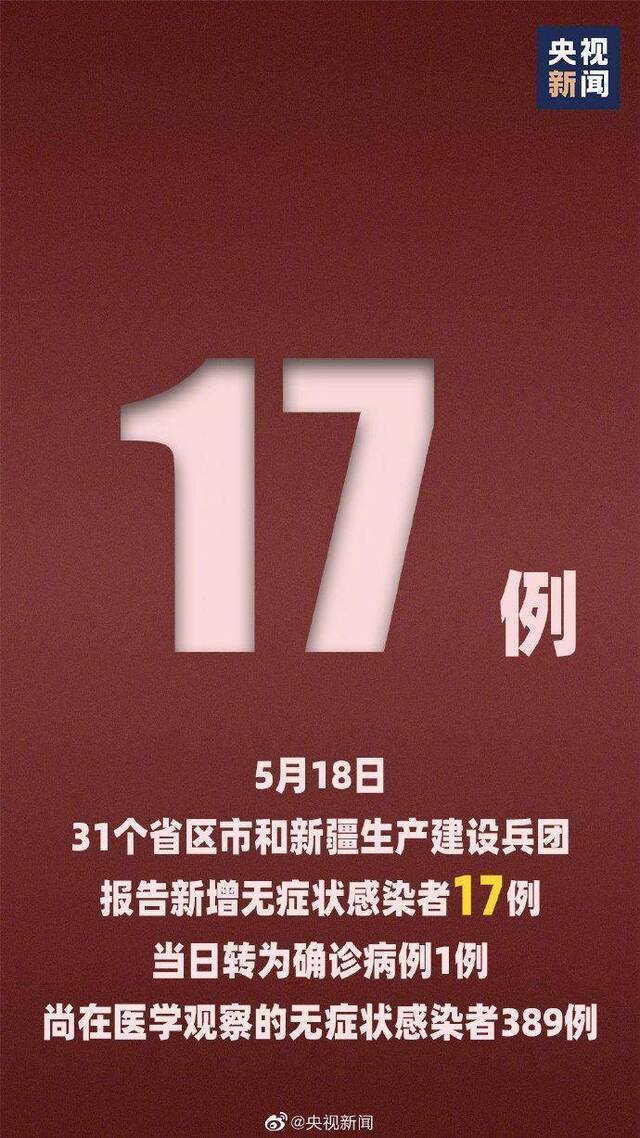 31省区市新增6例新冠肺炎确诊病例 新增本土病例3例