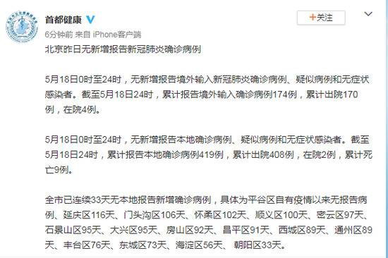 北京18日无新增报告新冠肺炎确诊病例