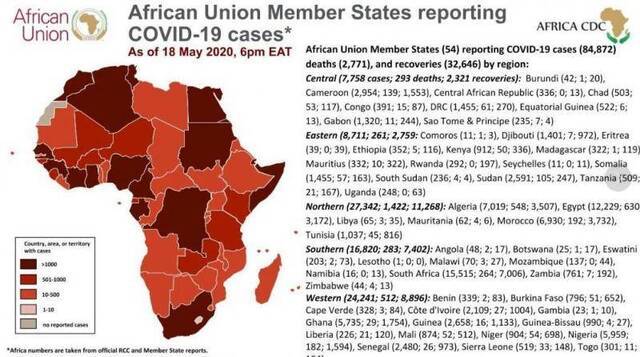 确诊病例超8.4万 非洲多国延长宵禁紧急状态期限