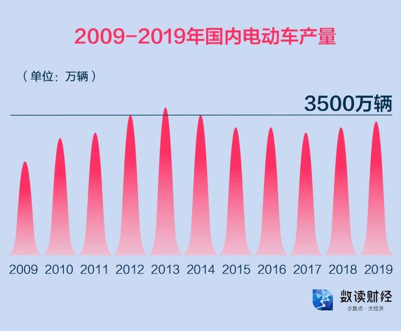 炒完口罩炒头盔 “疯狂”的头盔能火多久？