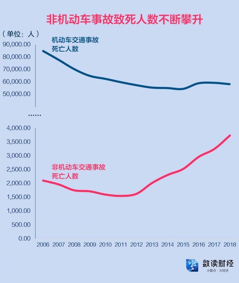 炒完口罩炒头盔 “疯狂”的头盔能火多久？