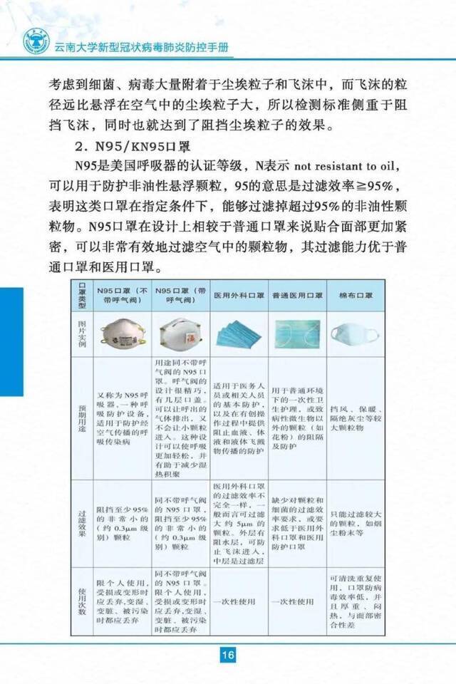 云南大学新型冠状病毒肺炎防控手册