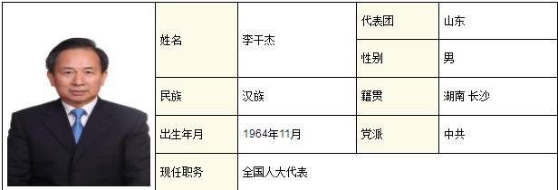 应勇、龚正、王忠林所在代表团变了