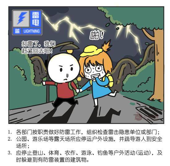 北京市发布雷电蓝色预警信号