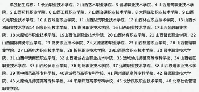 山西46所高职院校单独招生4万余人 网上志愿填报开始