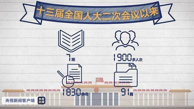 8160+491与71.28%的关系是……答案在这里