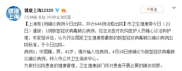 上海有1例确诊病例21日日出院 共计646例治愈出院