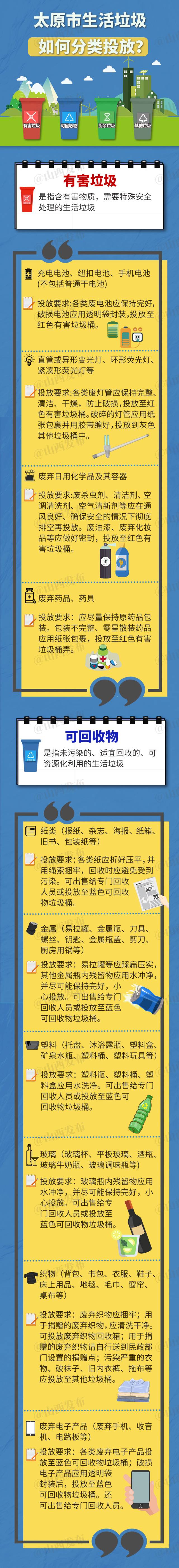 矿泉水瓶得洗净，易拉罐得踩扁才能扔……一图读懂太原生活垃圾如何分类