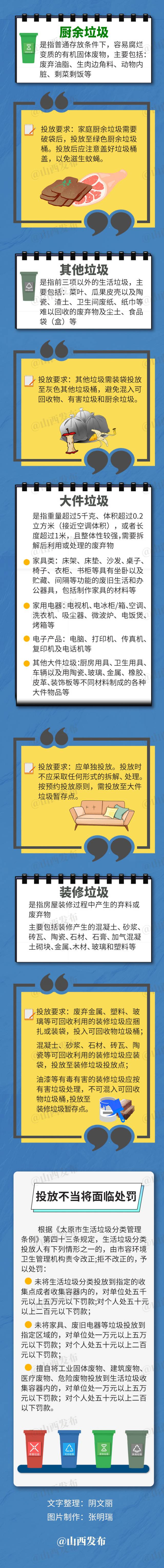 矿泉水瓶得洗净，易拉罐得踩扁才能扔……一图读懂太原生活垃圾如何分类