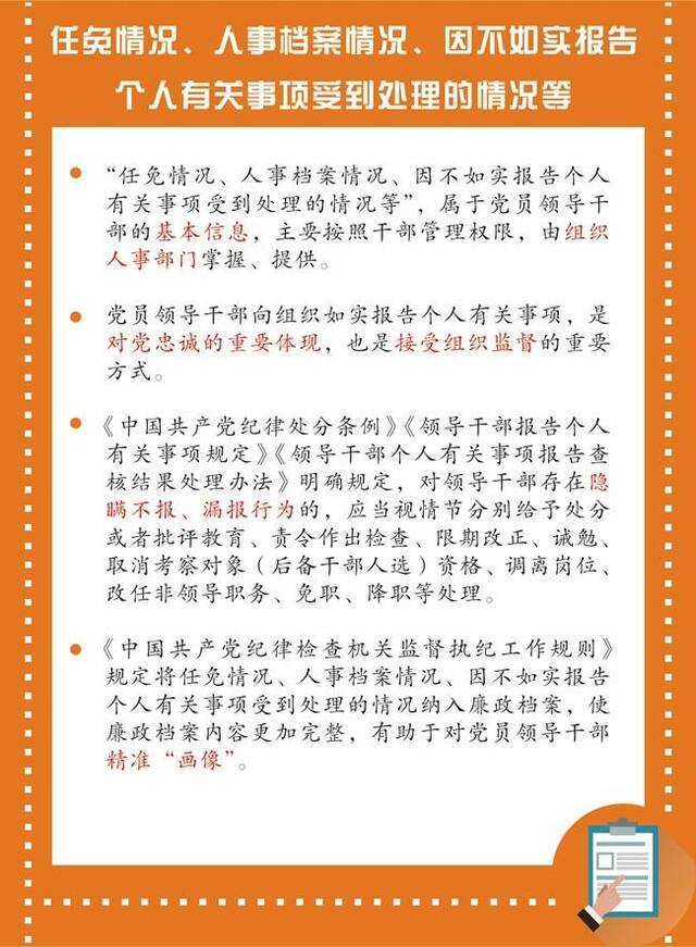 图解  如何建立健全党员领导干部廉政档案