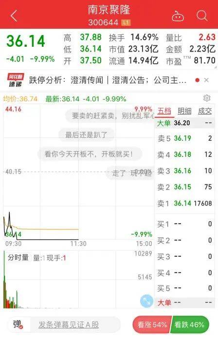 速冻！头盔价格一夜打回原形，倒爷、股民头都大了