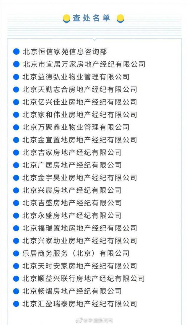 北京21家房地产经纪机构被查处 因炒作学区房等