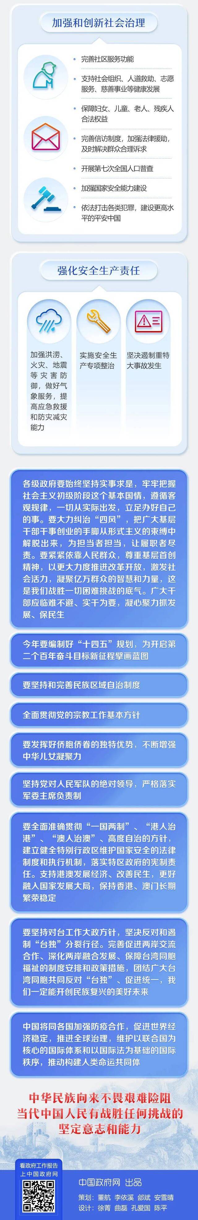 聚焦两会 最全！2020年《政府工作报告》一图全读懂