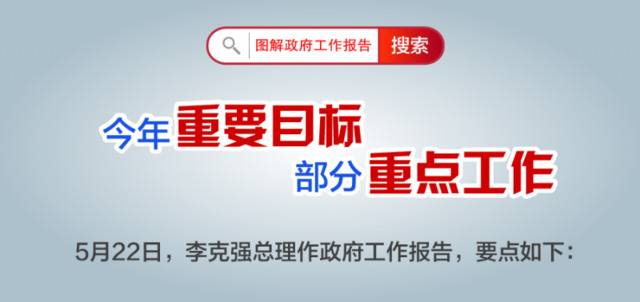 图解政府工作报告  今年重要目标、部分重点工作