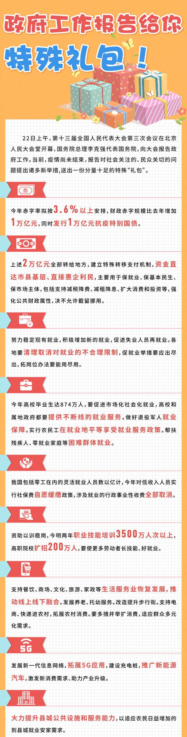 政府工作报告给你特殊礼包！