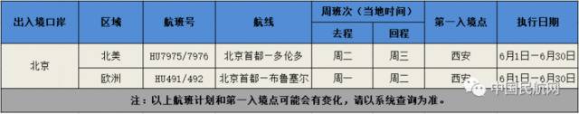 国内航空公司公布国际航班6月计划：部分航班飞美俄韩日等地