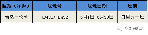 国内航空公司公布国际航班6月计划：部分航班飞美俄韩日等地