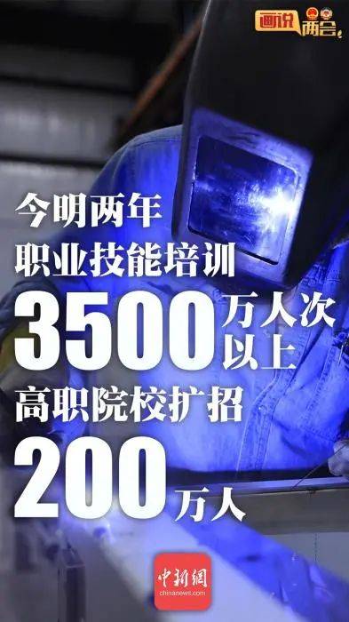 政府工作报告短了民生红包厚了 20个硬核红包请查收