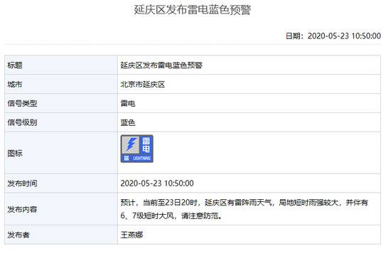 刚刚，北京多区发布雷电蓝色预警：顺义或有冰雹
