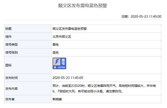 刚刚，北京多区发布雷电蓝色预警：顺义或有冰雹