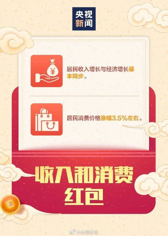 速速查收！这些红包与你有关