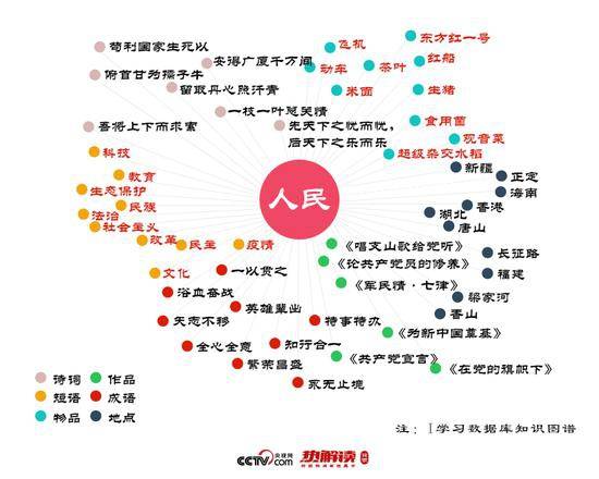 今年首下团组 习近平说的这4个字感动网友