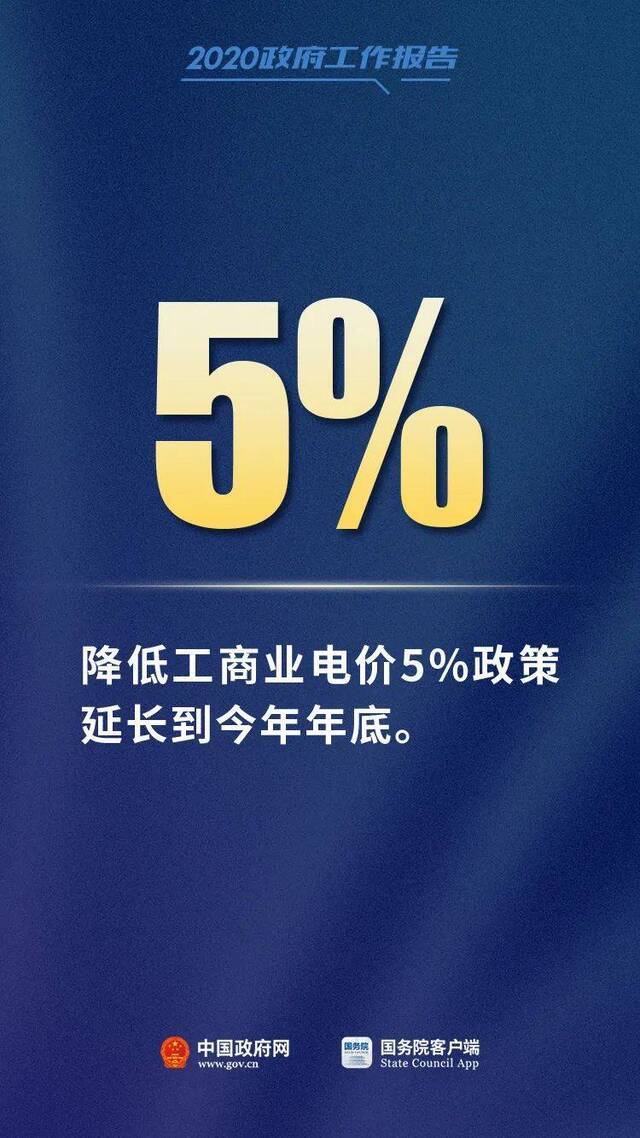 聚焦两会 总理报告中这12个数字，必知！