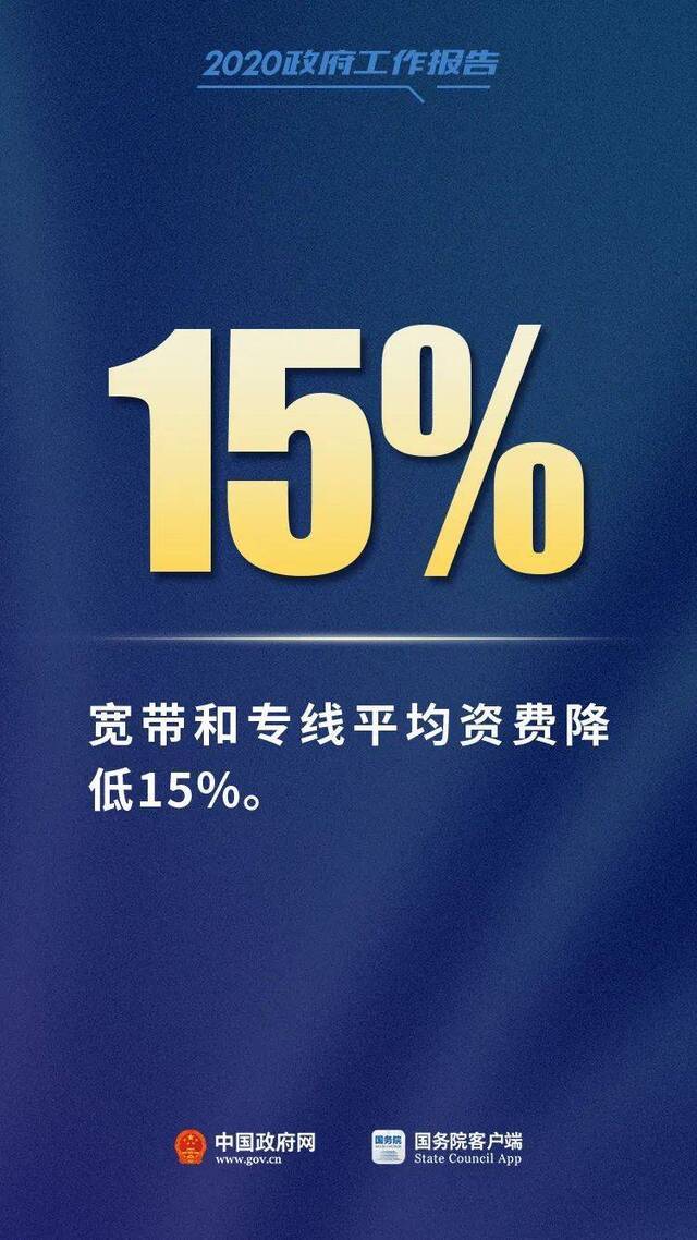 聚焦两会 总理报告中这12个数字，必知！