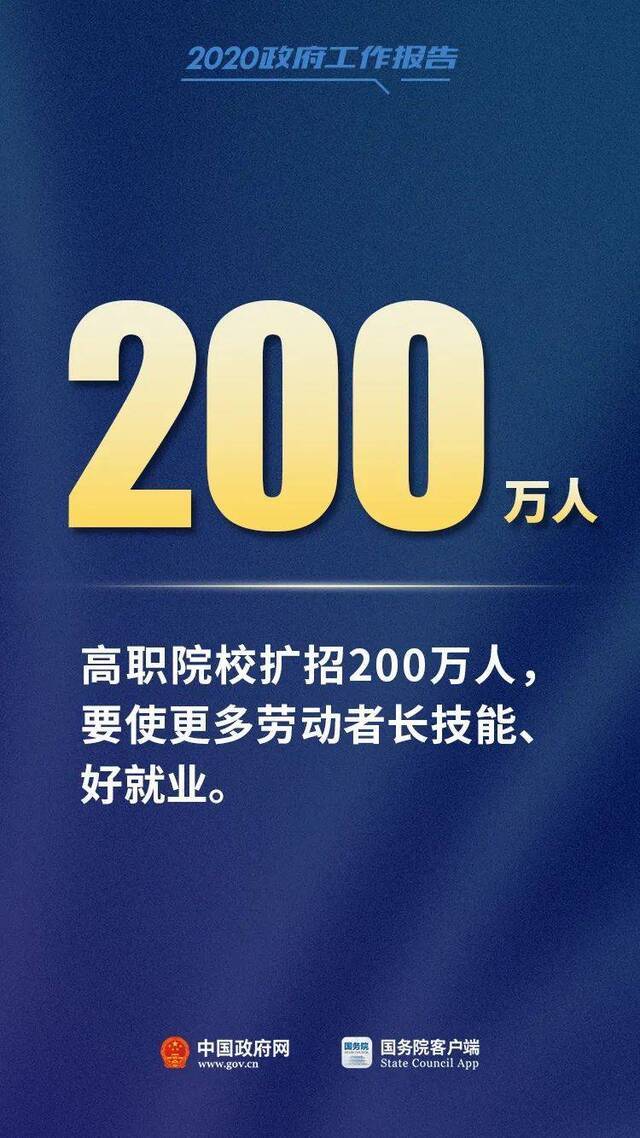 聚焦两会 总理报告中这12个数字，必知！