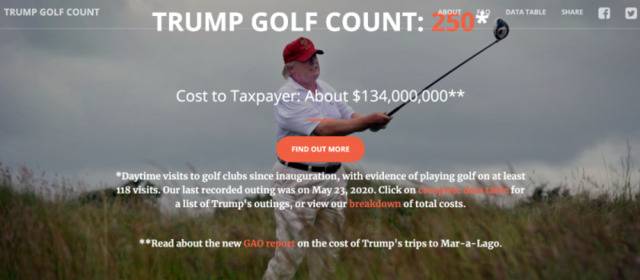 Trump Golf Count网站截图。