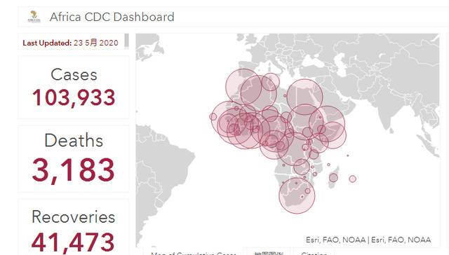 确诊病例超10万 非洲疫情走向何方