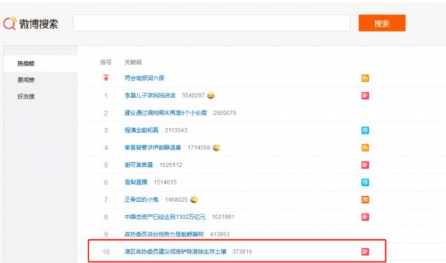 微博热搜截图
