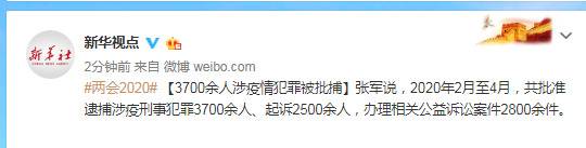 3700余人涉疫情犯罪被批捕