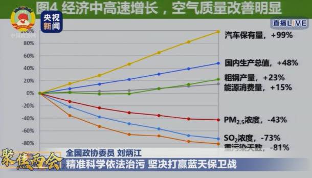 一场视频会议 两个历史首次 这些“新姿势”你知道吗？