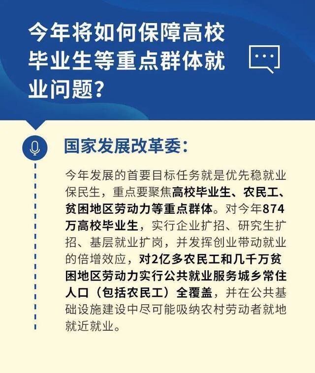 有关消费、就业、城镇化、民营企业发展……这些关切有回应了！