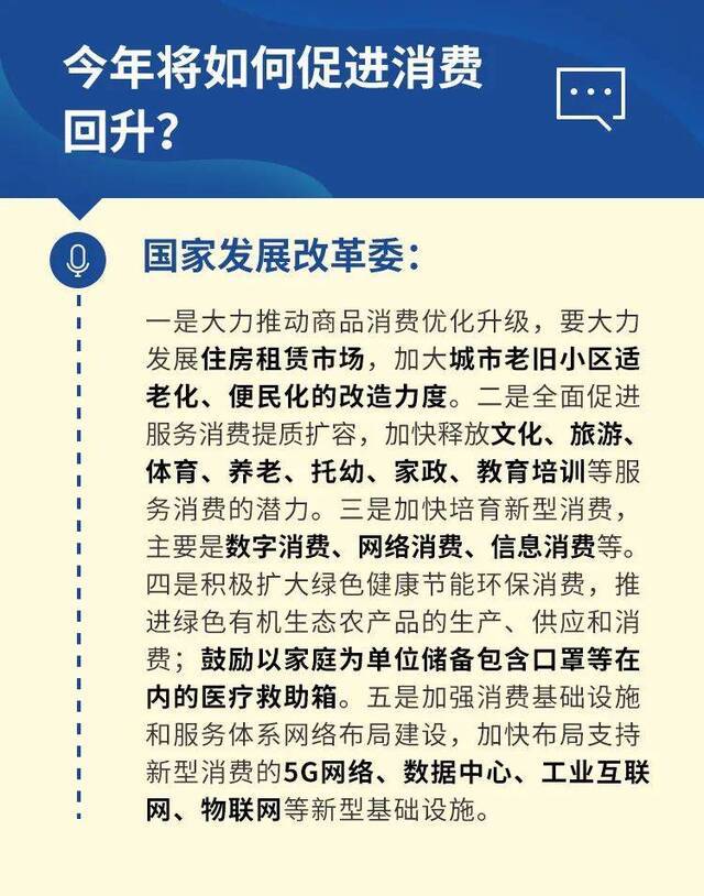 有关消费、就业、城镇化、民营企业发展……这些关切有回应了！