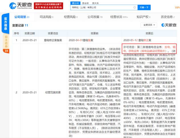 特斯拉（上海）经营范围新增发电、输电、供电业务