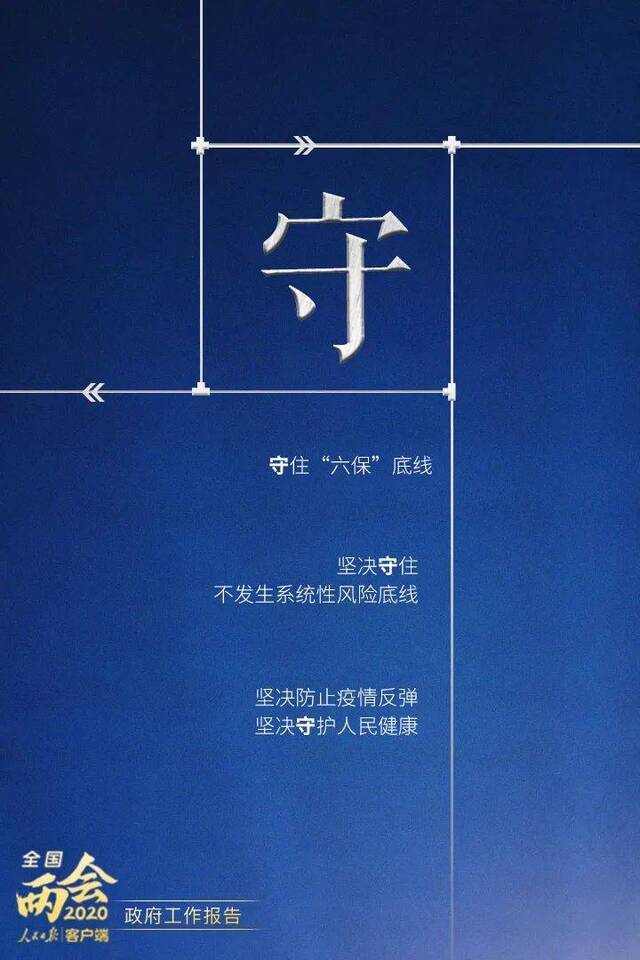 8个字读懂政府工作报告