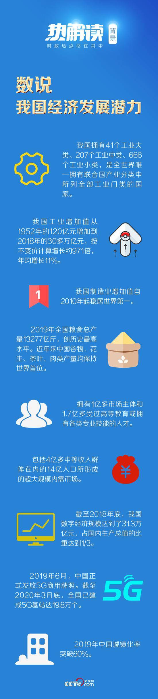 政协联组会上习近平的重要讲话，让人想起他一年多前的这个比喻