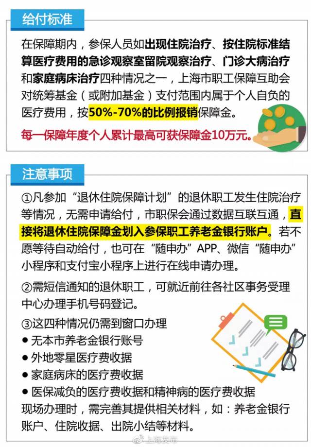 上海推灵活就业人员互助保障、退休职工住院保障计划