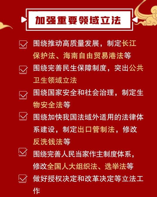 一图读懂  人大常委会今年有哪些工作计划？