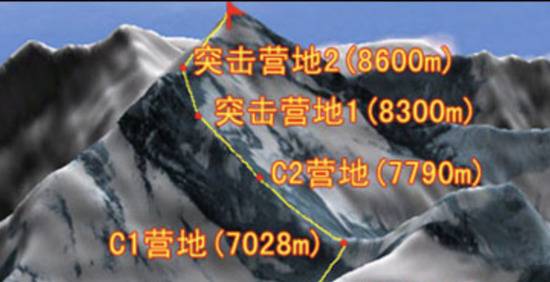 又降雪了！珠峰测量登山队抵达海拔7790米营地