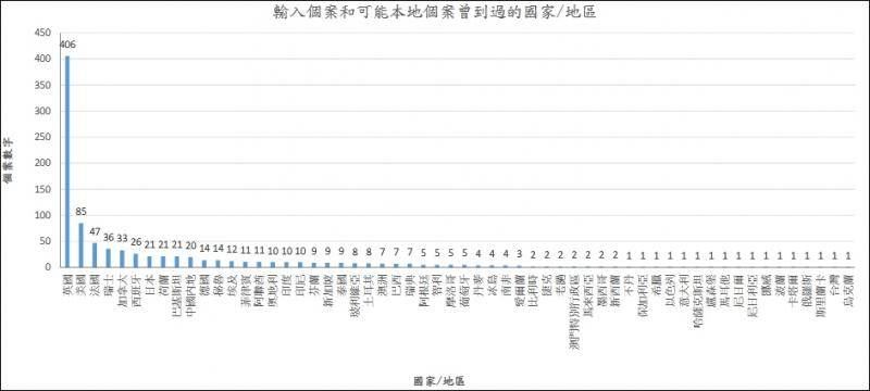 钟南山：香港应学澳门这点，救经济