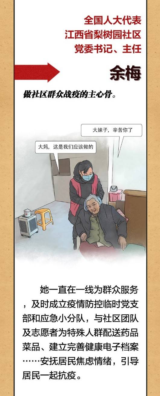 手绘  代表委员抗疫图鉴