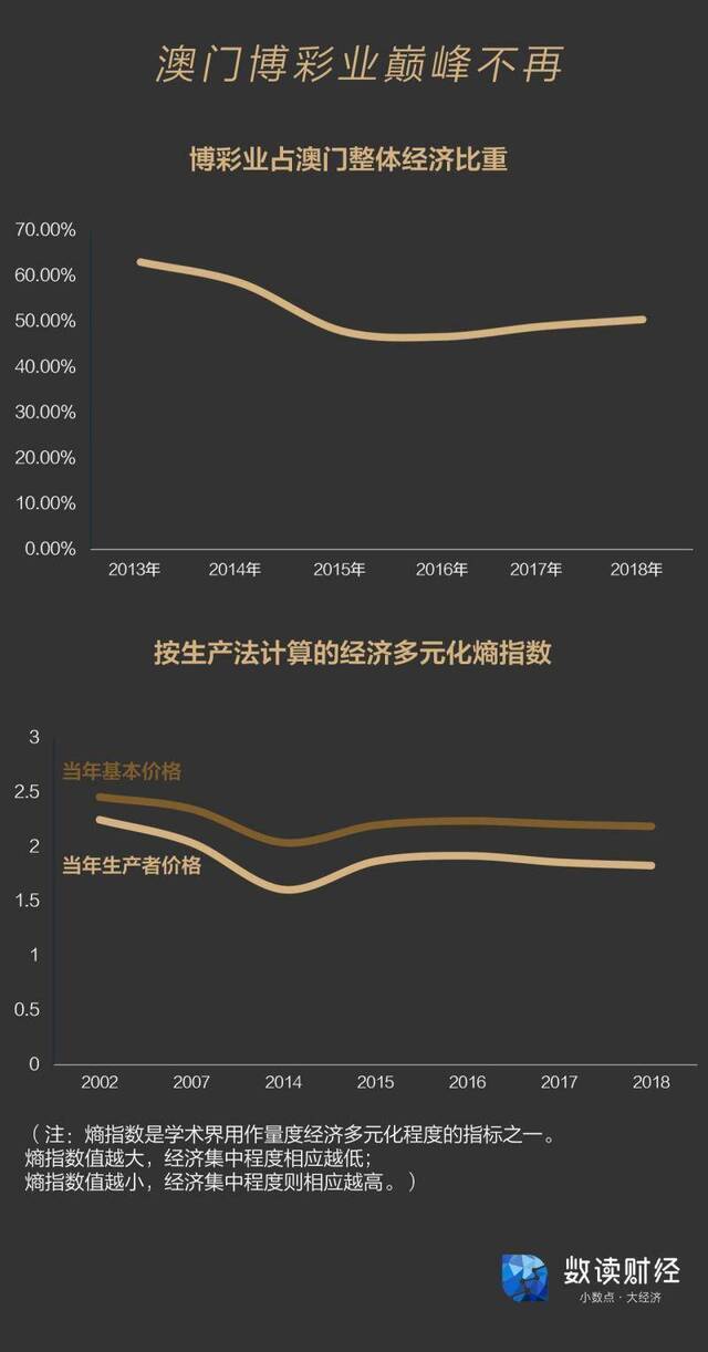 “赌王”何鸿燊传奇落幕 千亿家产纷争开局